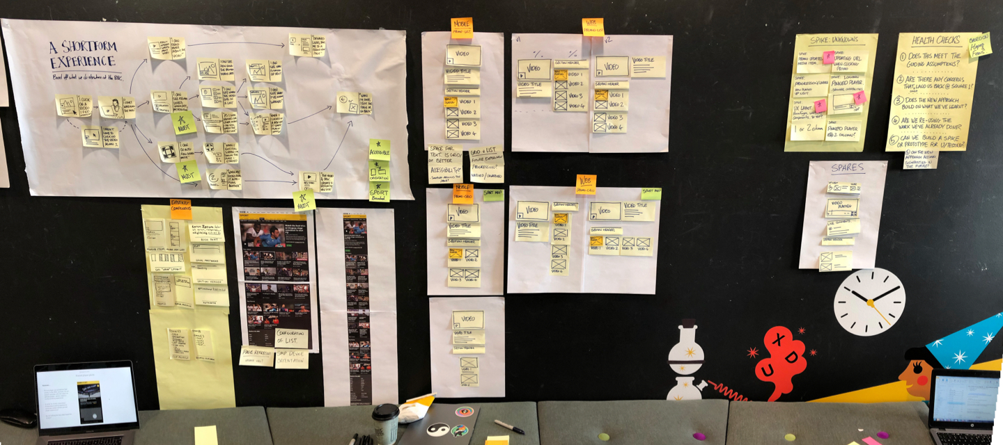 A large wall covered with paper, post its, notes and drawings which shows the team gathered around a single point of interest
